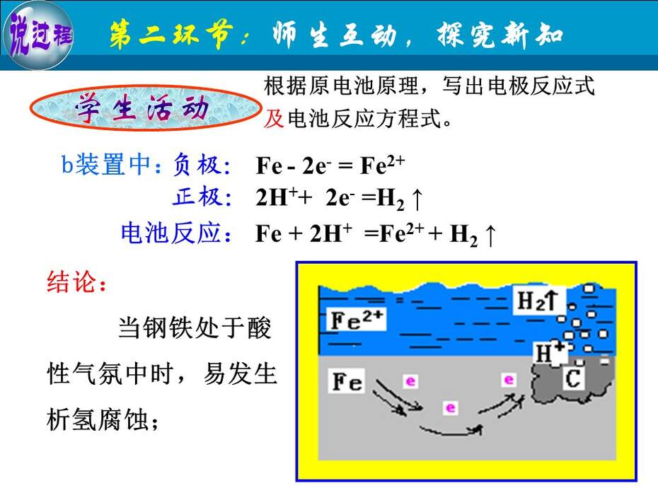 【教学设计+说播课课件】《金属的电化学腐蚀与防护》甘肃省兰州第一中学刘跟信