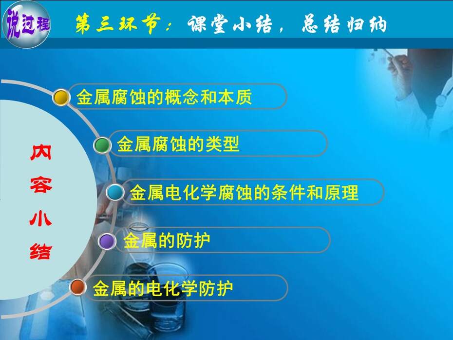 【教学设计+说播课课件】《金属的电化学腐蚀与防护》甘肃省兰州第一中学刘跟信