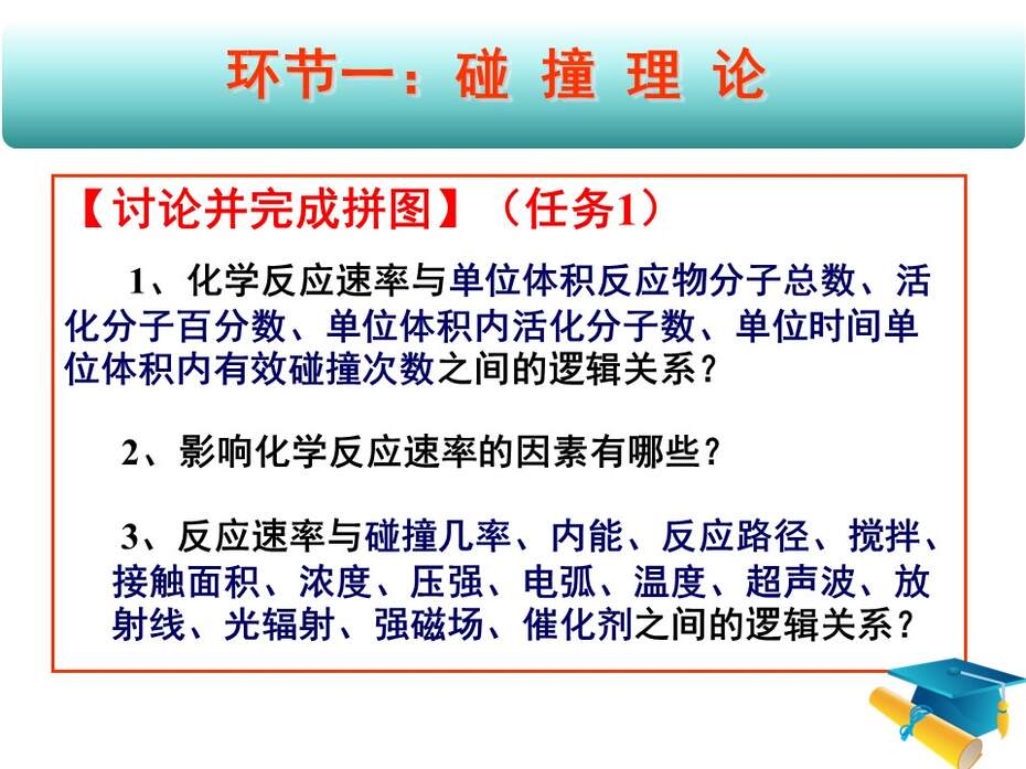 【教学设计+说播课课件】影响化学反应速率的因素辽宁省本溪市第二高级中学商立波