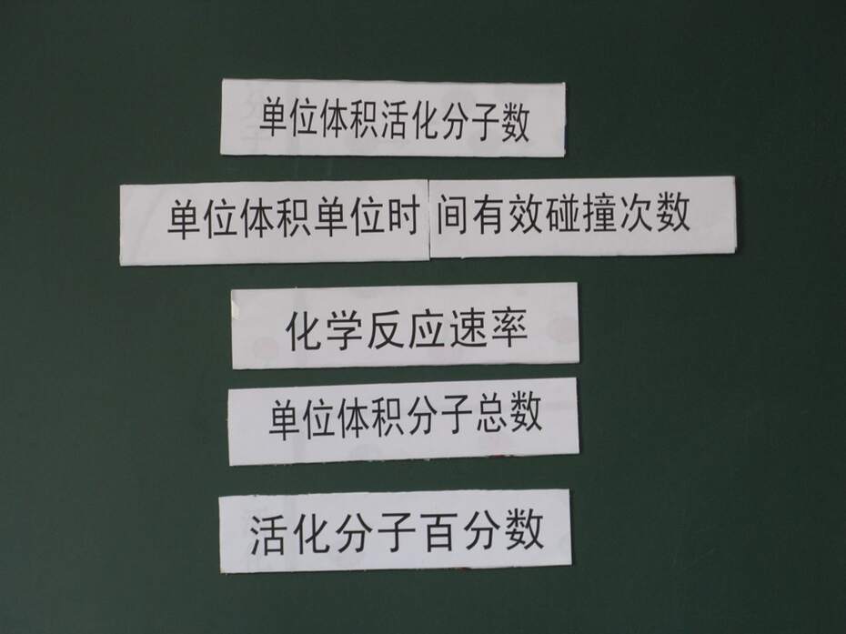 【教学设计+说播课课件】影响化学反应速率的因素辽宁省本溪市第二高级中学商立波