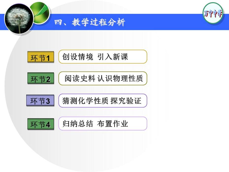 【说课稿+说播课课件】全国高中化学优质课竞赛《富集在海水中的元素 氯》海南省万宁中学  苏玉容