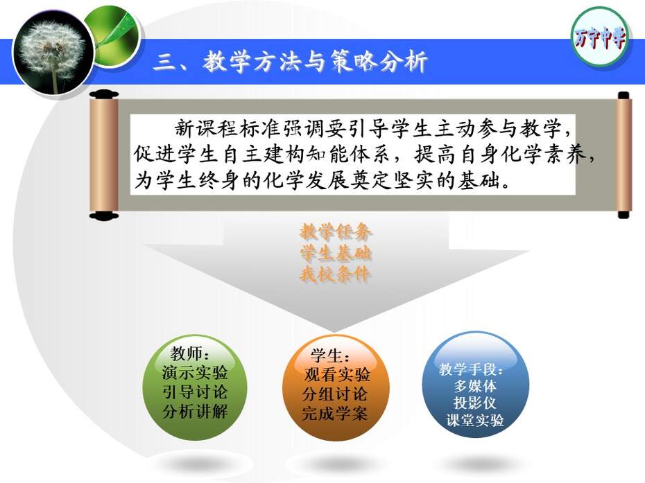 【说课稿+说播课课件】全国高中化学优质课竞赛《富集在海水中的元素 氯》海南省万宁中学  苏玉容