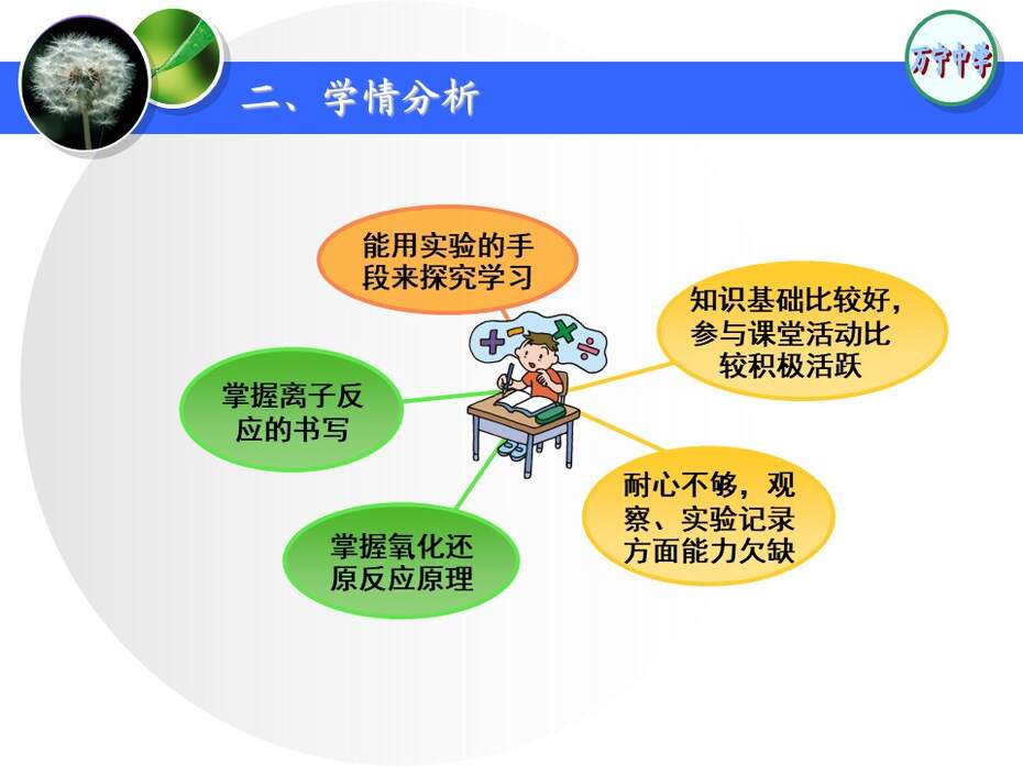 【说课稿+说播课课件】全国高中化学优质课竞赛《富集在海水中的元素 氯》海南省万宁中学  苏玉容