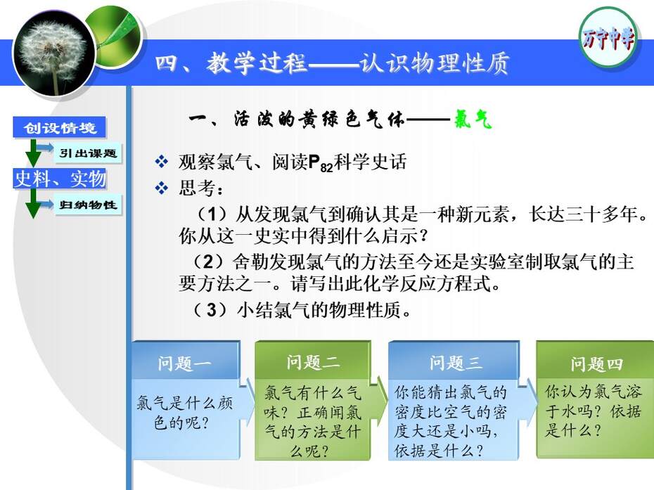 【说课稿+说播课课件】全国高中化学优质课竞赛《富集在海水中的元素 氯》海南省万宁中学  苏玉容