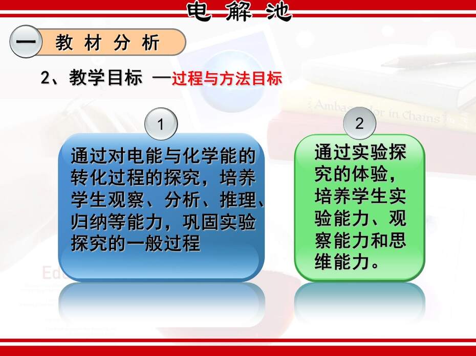 【说课稿+说播课课件】全国高中化学优质课竞赛《电解原理-电解池》湖北襄阳四中张红梅