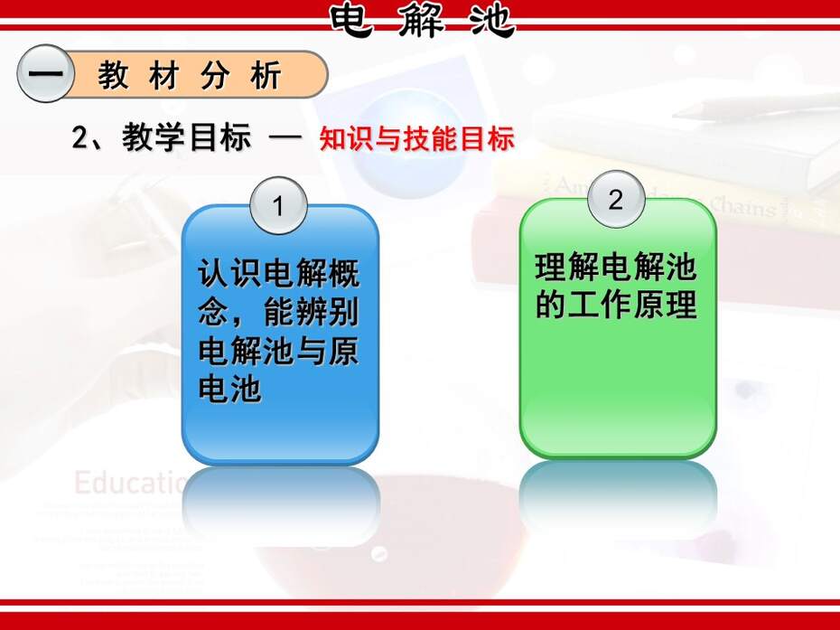 【说课稿+说播课课件】全国高中化学优质课竞赛《电解原理-电解池》湖北襄阳四中张红梅