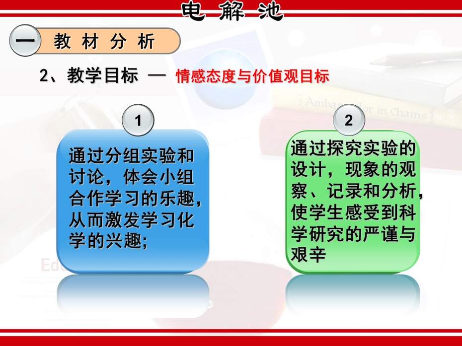 【说课稿+说播课课件】全国高中化学优质课竞赛《电解原理-电解池》湖北襄阳四中张红梅