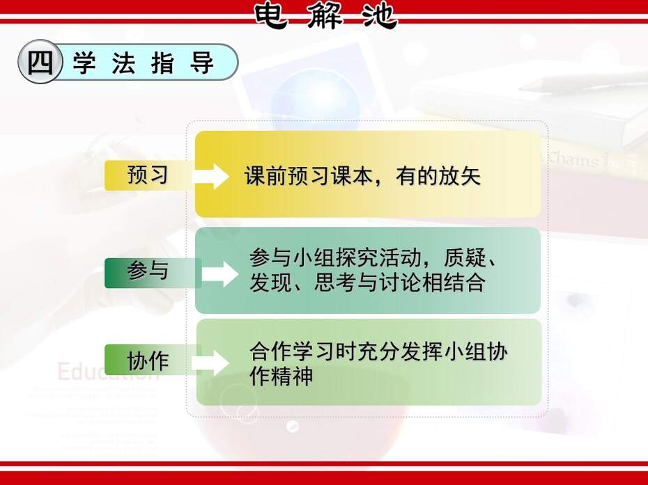 【说课稿+说播课课件】全国高中化学优质课竞赛《电解原理-电解池》湖北襄阳四中张红梅