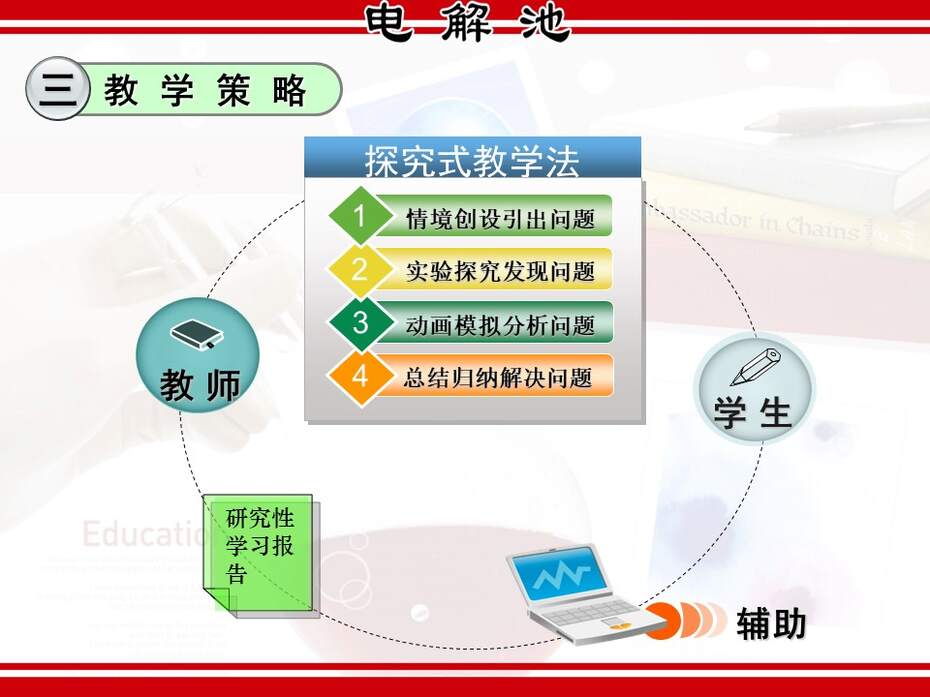 【说课稿+说播课课件】全国高中化学优质课竞赛《电解原理-电解池》湖北襄阳四中张红梅