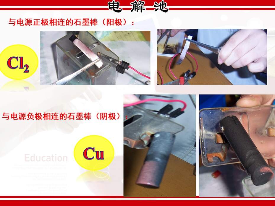 【说课稿+说播课课件】全国高中化学优质课竞赛《电解原理-电解池》湖北襄阳四中张红梅