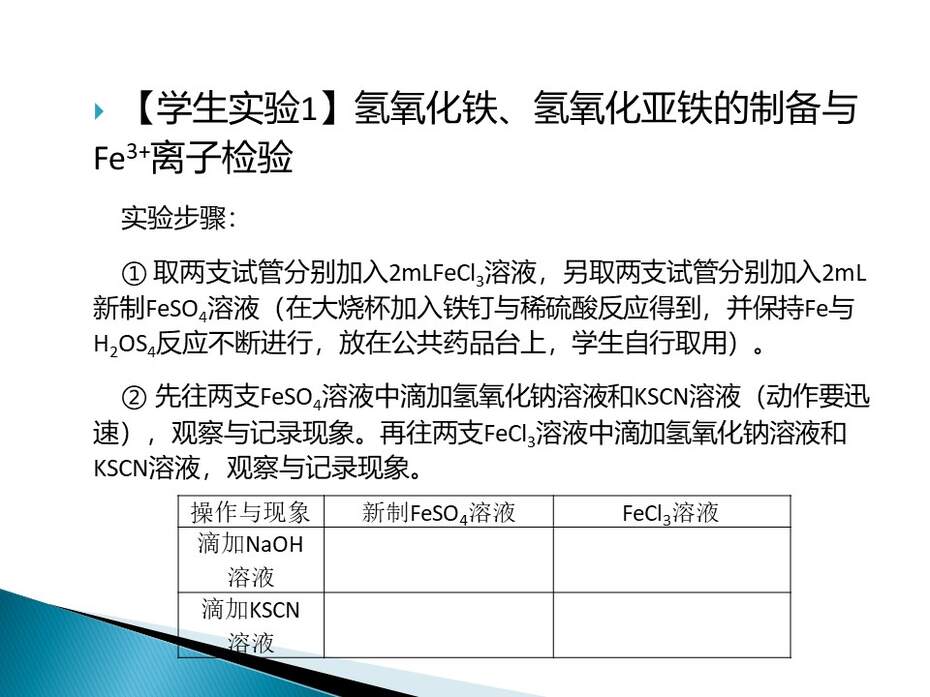 幻灯片16 【说课设计+说播课课件】全国化学优质课竞赛《铁的重要化合物》(庾志成_广东广雅中学_广州)