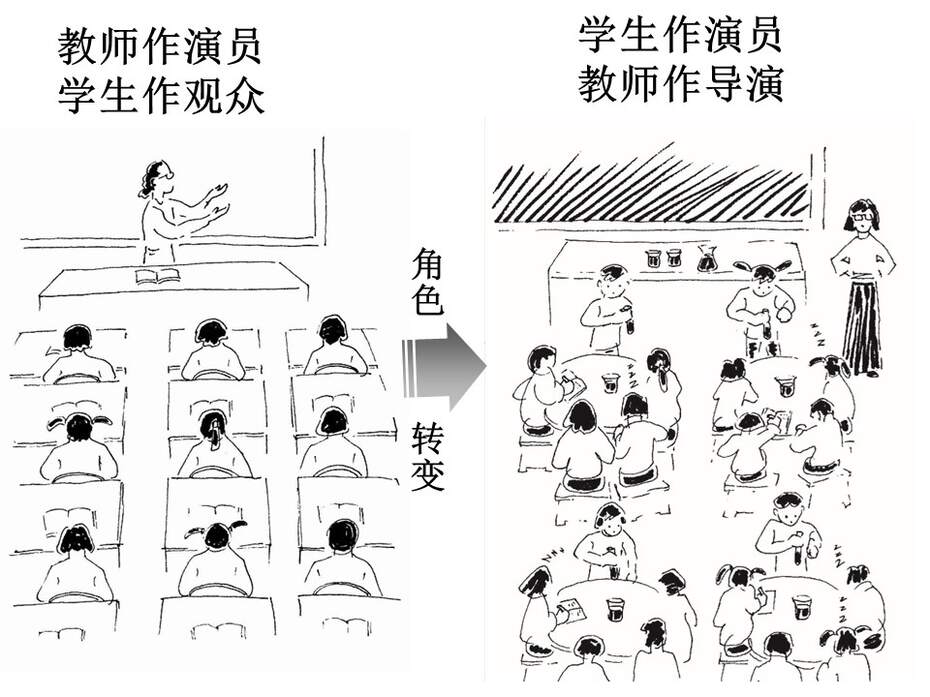 【说课稿+教学设计+说课课件】全国优质课竞赛《金属的化学性质》江西赣州一中 许逸芳