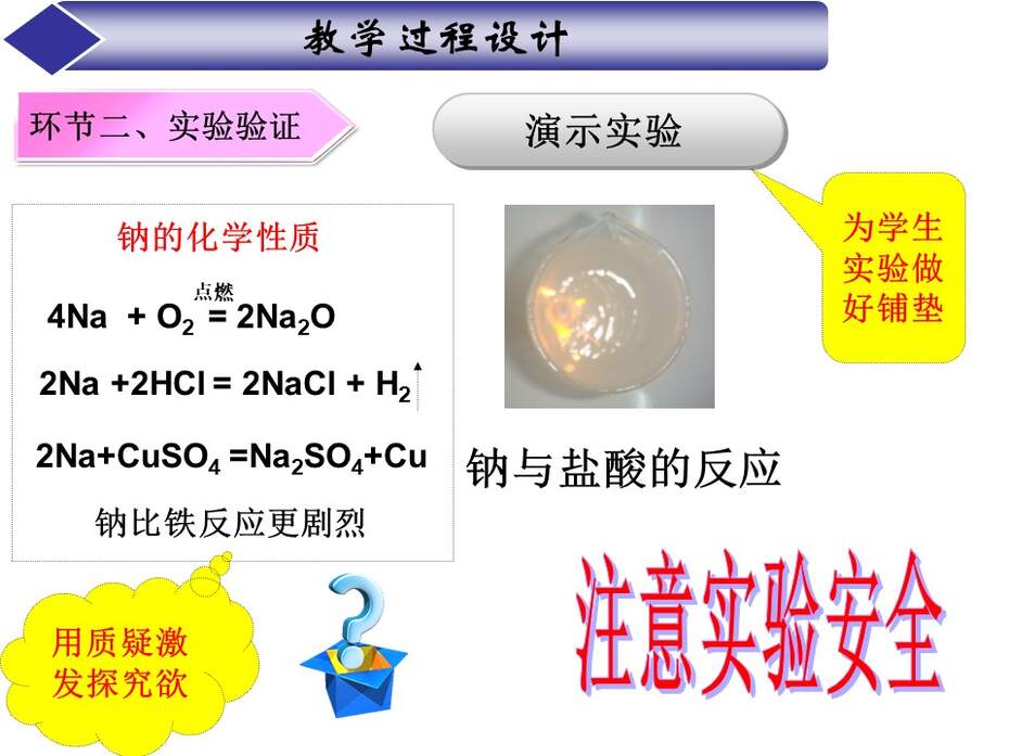 【说课稿+教学设计+说课课件】全国优质课竞赛《金属的化学性质》江西赣州一中 许逸芳