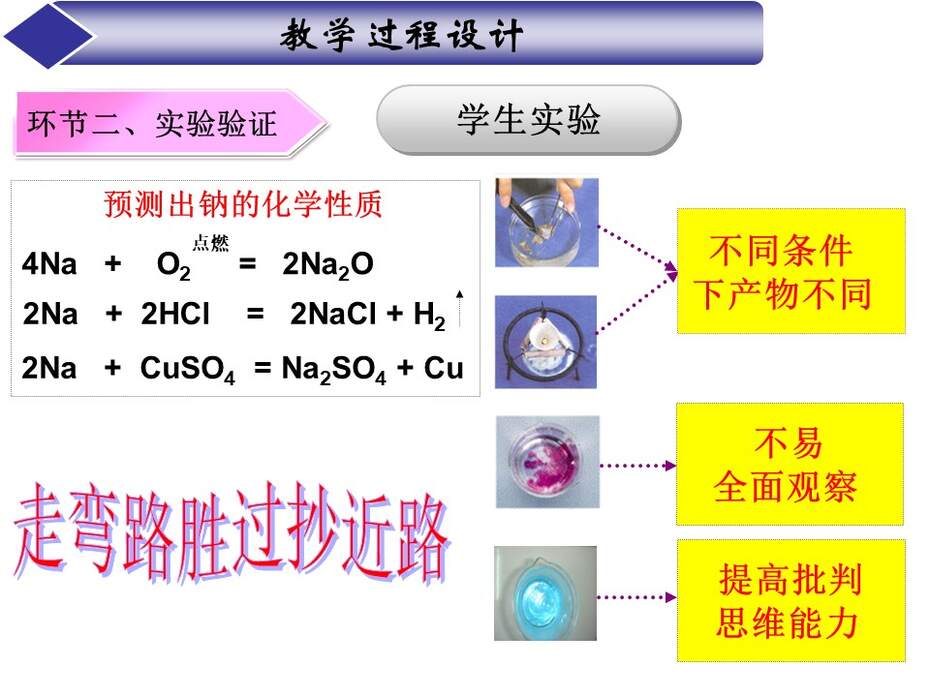 【说课稿+教学设计+说课课件】全国优质课竞赛《金属的化学性质》江西赣州一中 许逸芳