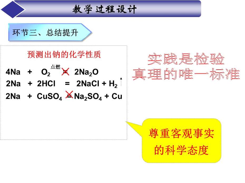 【说课稿+教学设计+说课课件】全国优质课竞赛《金属的化学性质》江西赣州一中 许逸芳