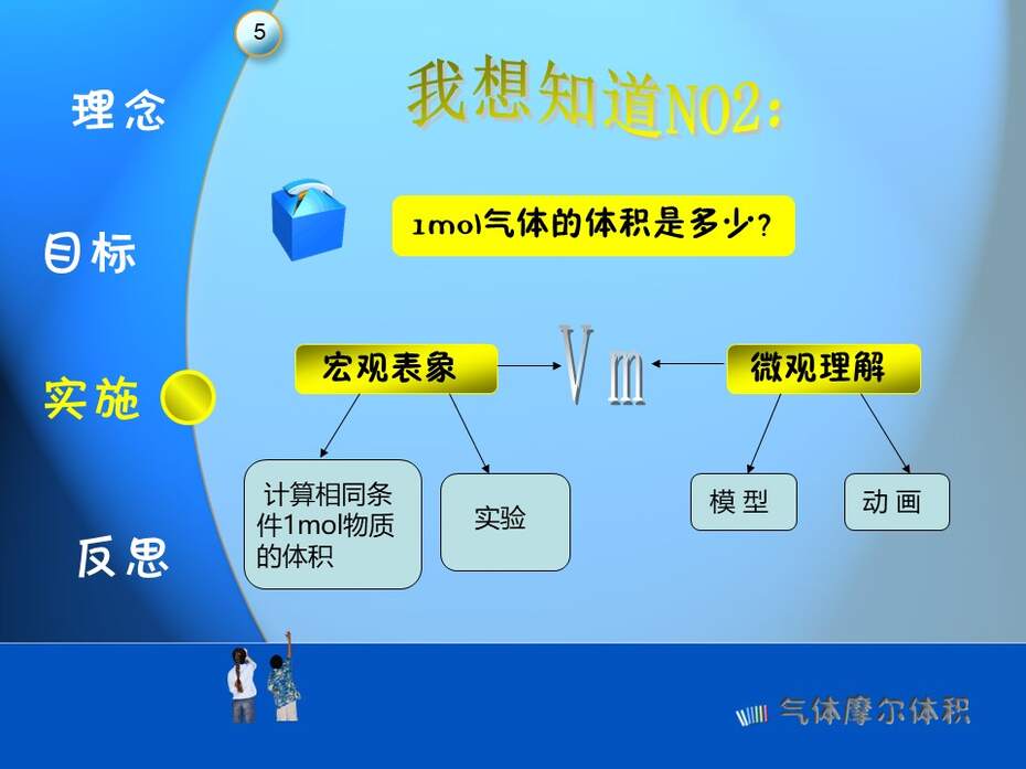 【教学设计+说播课课件】《气体摩尔体积》太原市第六十四中学 段丽娟