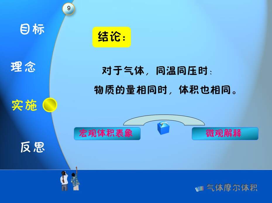 【教学设计+说播课课件】《气体摩尔体积》太原市第六十四中学 段丽娟