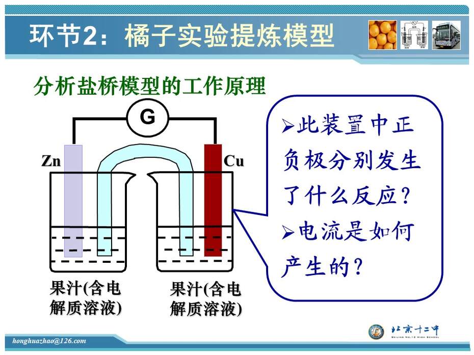 【教学设计+说课课件】全国化学优质课《原电池》北京十二中赵虹华 