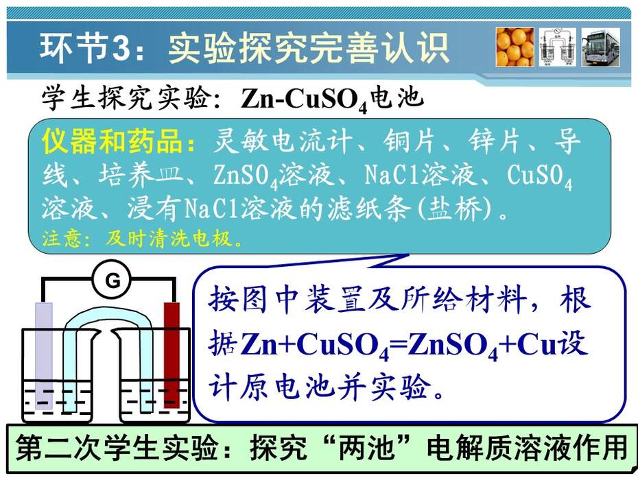 【教学设计+说课课件】全国化学优质课《原电池》北京十二中赵虹华 