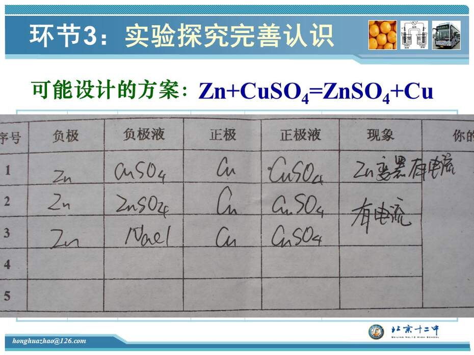 【教学设计+说课课件】全国化学优质课《原电池》北京十二中赵虹华 