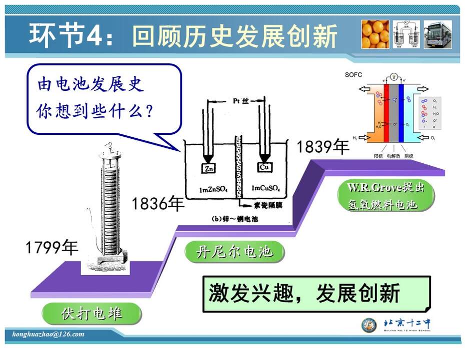 【教学设计+说课课件】全国化学优质课《原电池》北京十二中赵虹华 