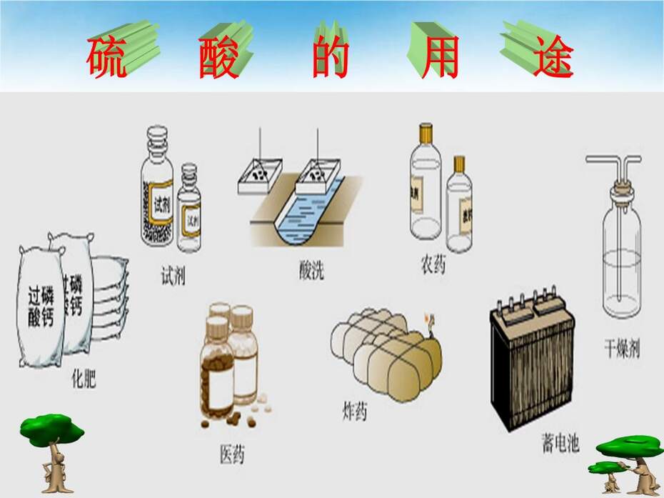 【说课稿+说课课件】全国高中化学优质课竞赛《硫酸》包头市田家炳中学顾萍