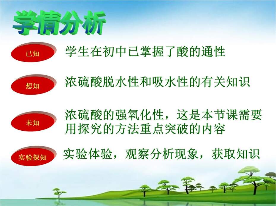【说课稿+说课课件】全国高中化学优质课竞赛《硫酸》包头市田家炳中学顾萍