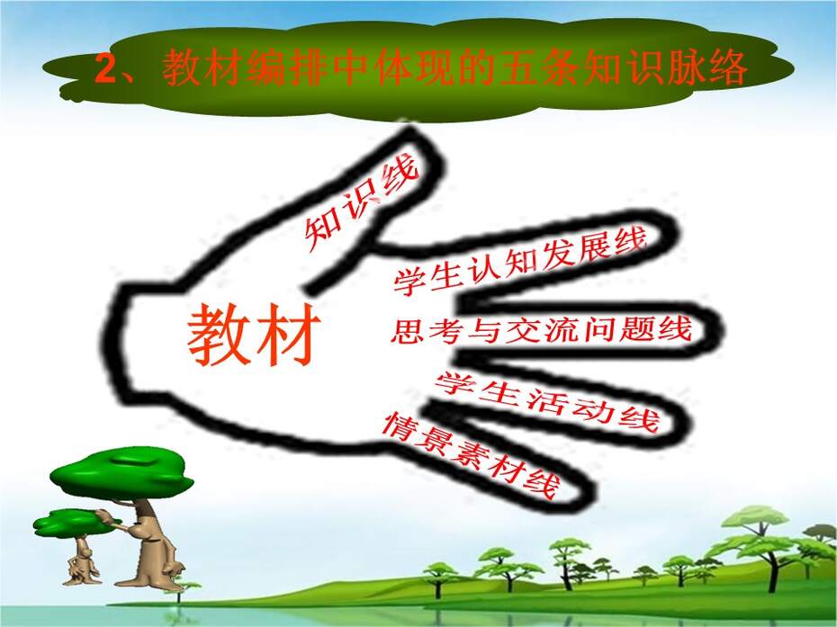 【说课稿+说课课件】全国高中化学优质课竞赛《硫酸》包头市田家炳中学顾萍