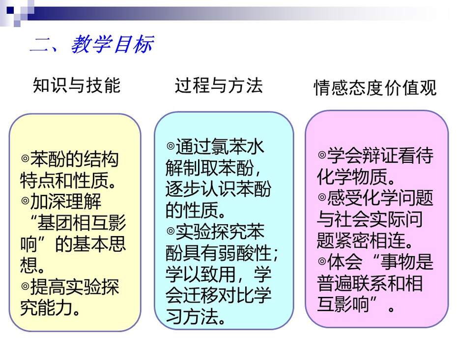 【说课稿+说课课件】全国高中化学优质课竞赛《苯酚》洛阳市第五十八中学 谢康龙