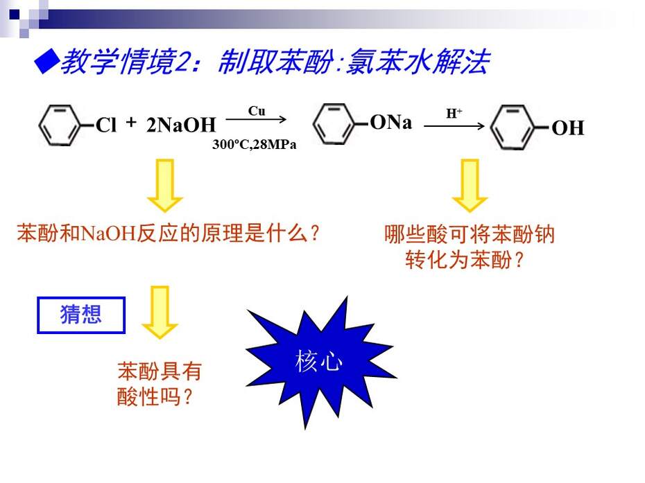 【说课稿+说课课件】全国高中化学优质课竞赛《苯酚》洛阳市第五十八中学 谢康龙