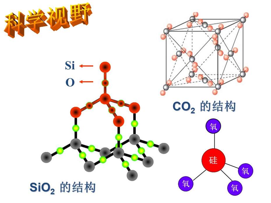 【说课稿+说播课课件】全国优质课《无机非金属材料的主角-硅》甘肃兰州西北师大附中李舜