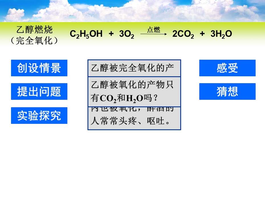 【说课课件】全国高中化学优质课竞赛《乙醇》河南省安阳市一中 徐东晓