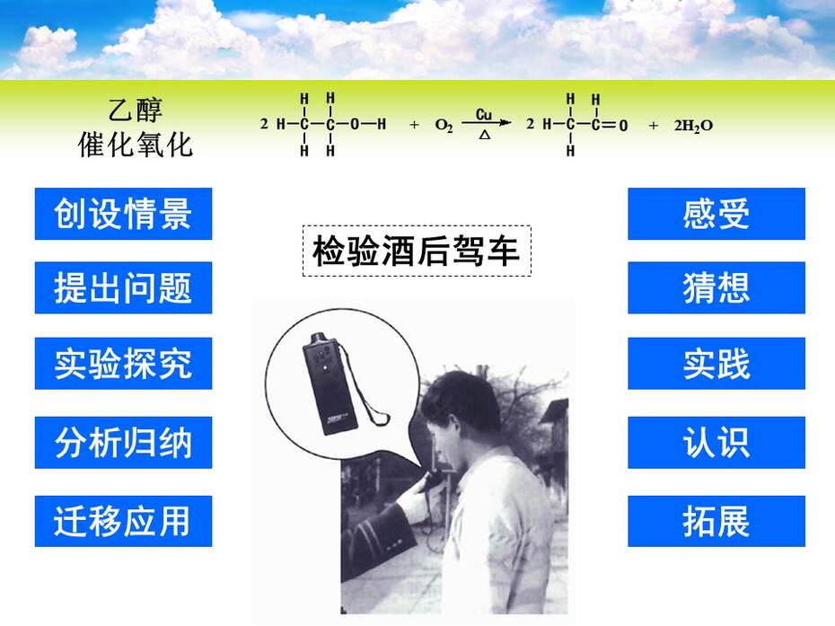 【说课课件】全国高中化学优质课竞赛《乙醇》河南省安阳市一中 徐东晓