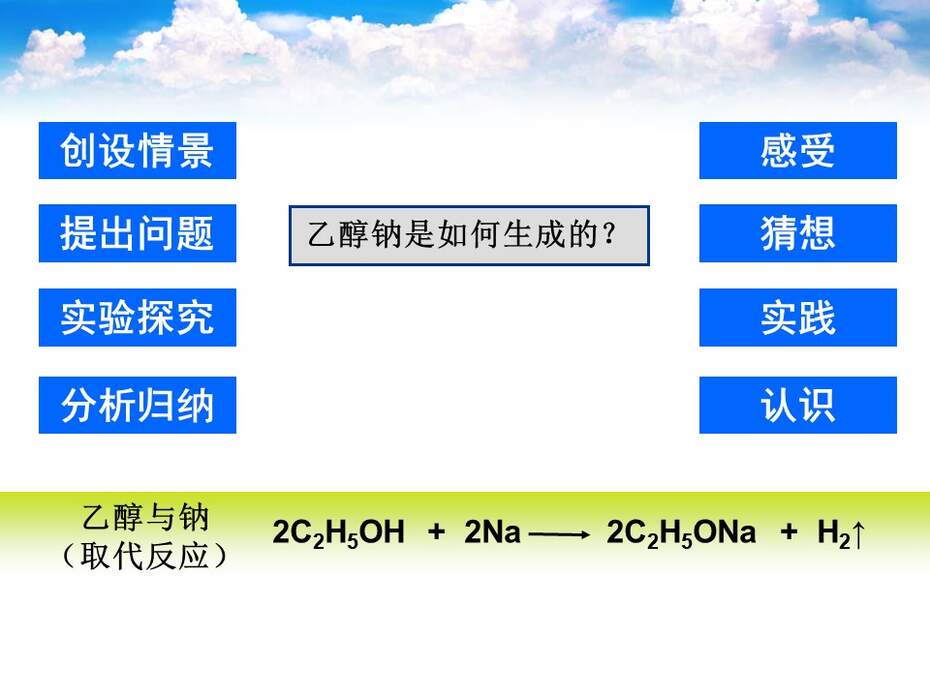 【说课课件】全国高中化学优质课竞赛《乙醇》河南省安阳市一中 徐东晓
