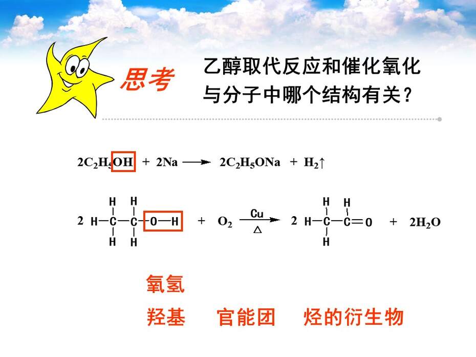 【说课课件】全国高中化学优质课竞赛《乙醇》河南省安阳市一中 徐东晓