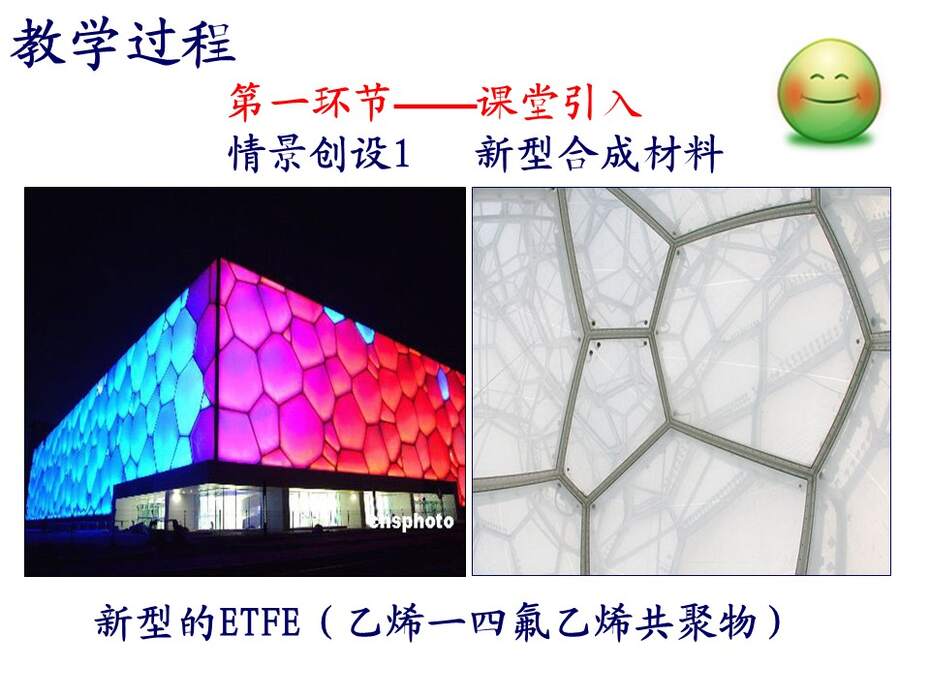 【说课稿+说课课件+教学设计】全国高中化学优质课竞赛《有机合成》天津市耀华中学王健伟