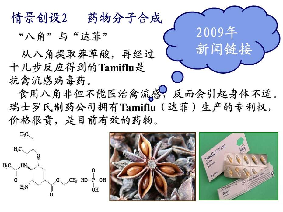 【说课稿+说课课件+教学设计】全国高中化学优质课竞赛《有机合成》天津市耀华中学王健伟