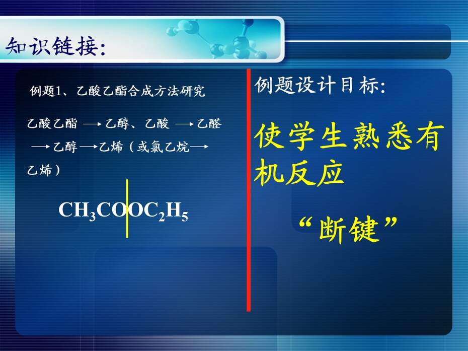 【说课稿+说课课件+教学设计】全国高中化学优质课竞赛《有机合成》天津市耀华中学王健伟