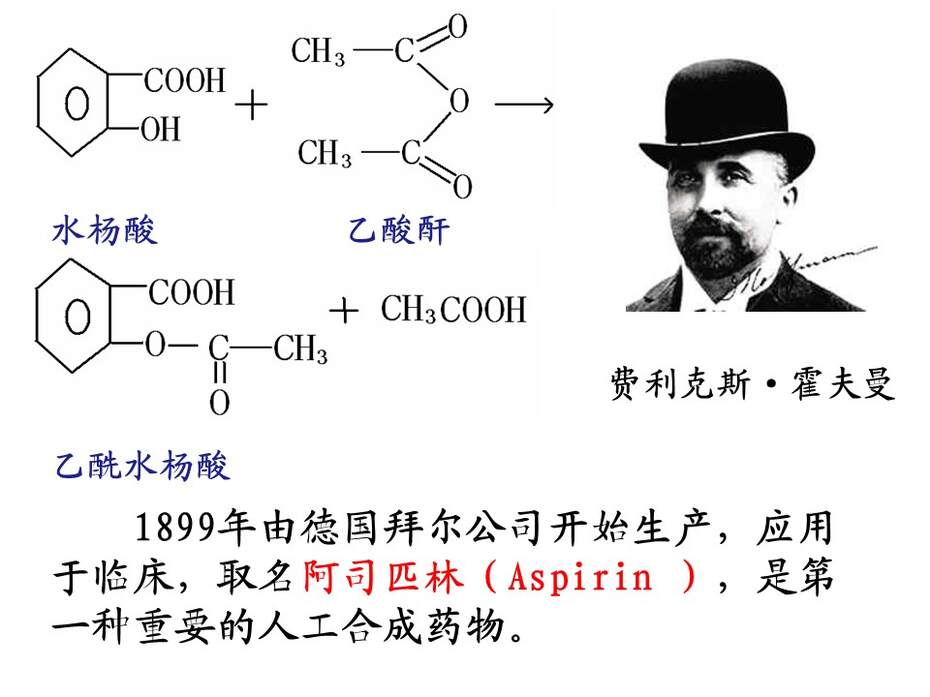 【说课稿+说课课件+教学设计】全国高中化学优质课竞赛《有机合成》天津市耀华中学王健伟