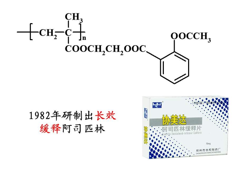 【说课稿+说课课件+教学设计】全国高中化学优质课竞赛《有机合成》天津市耀华中学王健伟