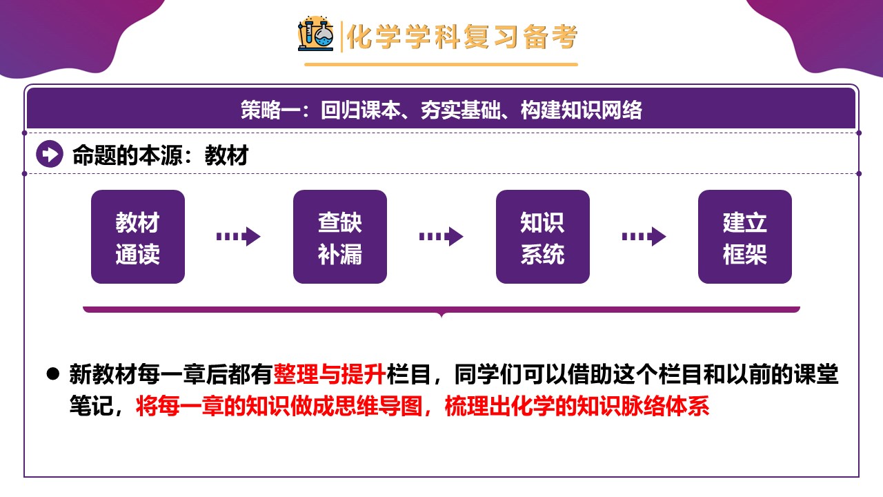 【精品课件】高三化学-【开学第一课】2023年高中秋季开学指南之爱上化学课