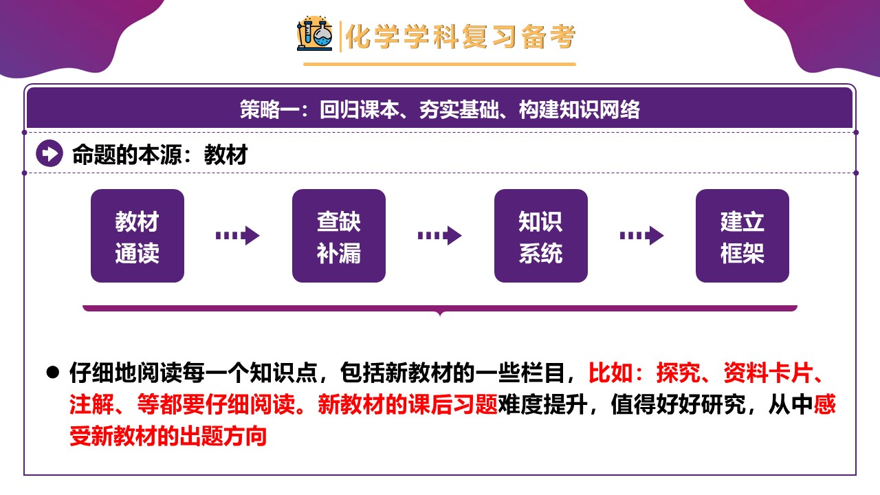 【精品课件】高三化学-【开学第一课】2023年高中秋季开学指南之爱上化学课