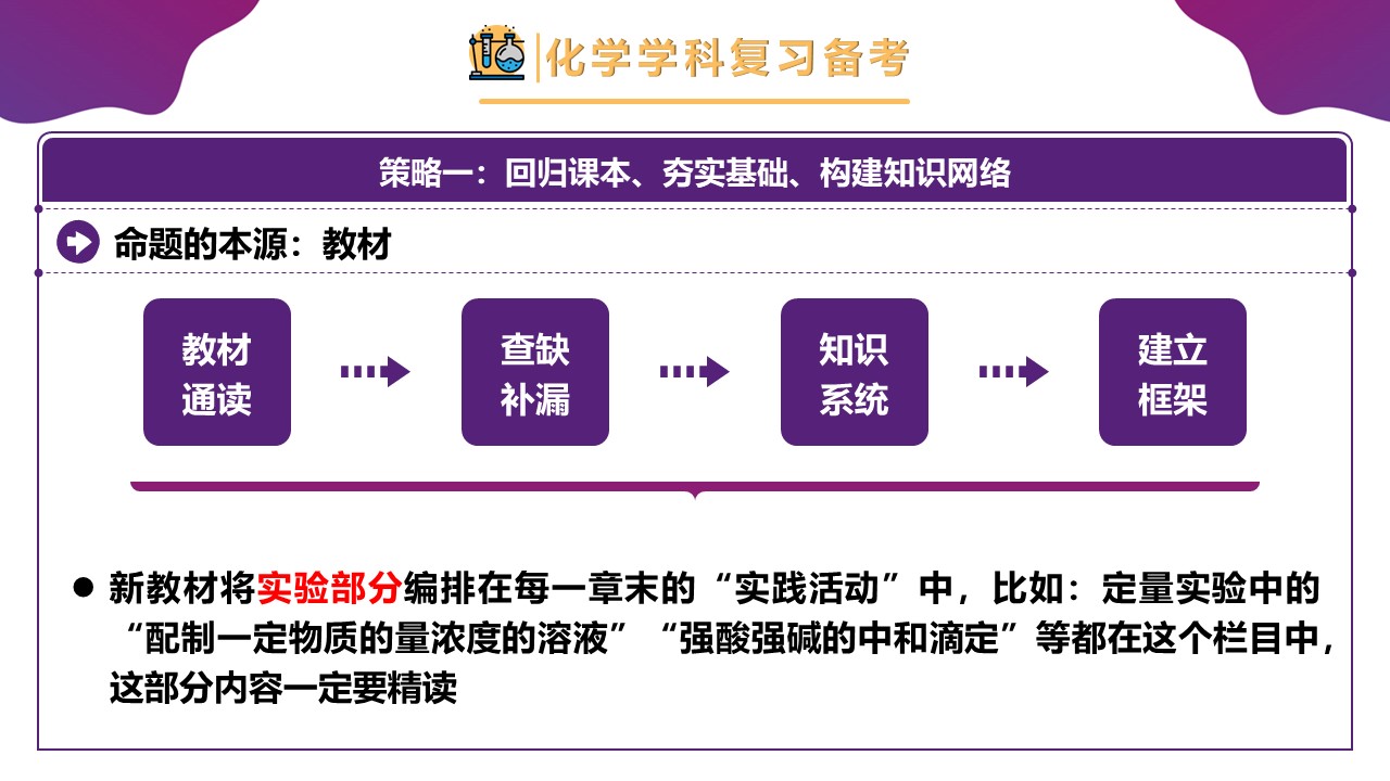 【精品课件】高三化学-【开学第一课】2023年高中秋季开学指南之爱上化学课