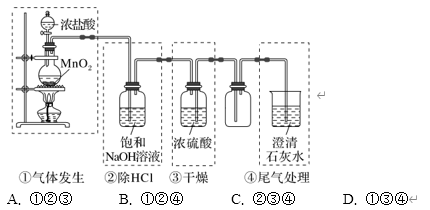 【课时作业】12:2.2.2 氯气的实验室制法 氯离子的检验 word版含答案解析 【课时作业】12:2.2.2 氯气的实验室制法 氯离子的检验 word版含答案解析