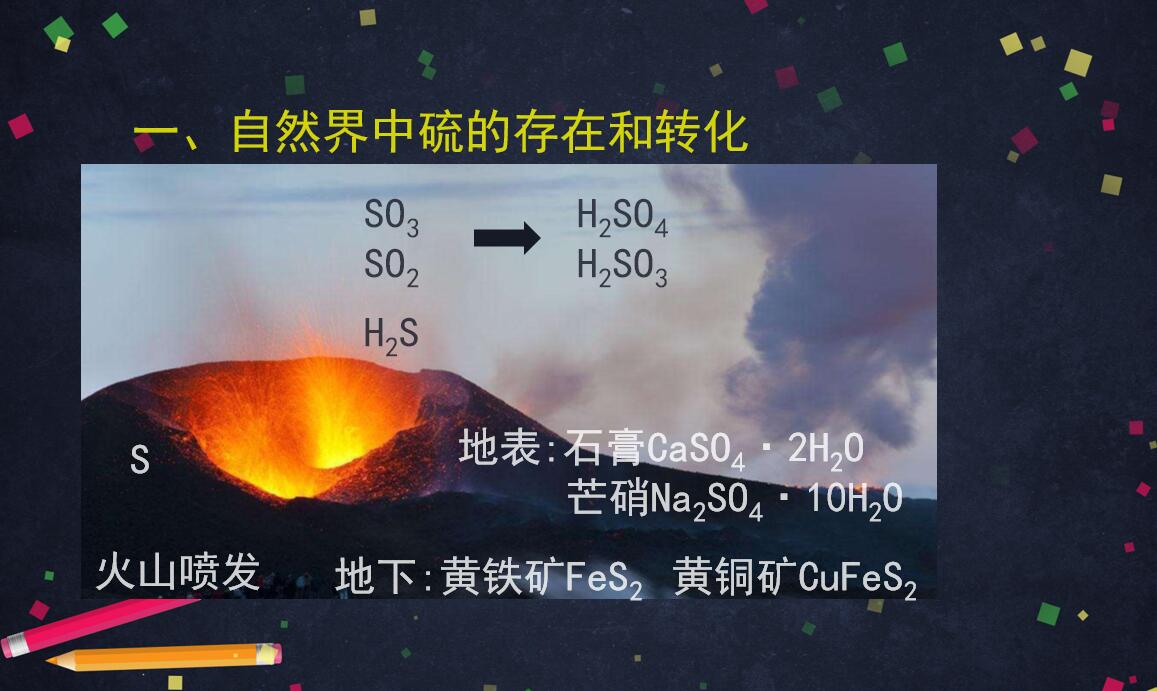【教案+课件+学习任务单】0429高一化学人教版第五章第一节《硫及其化合物（3）》