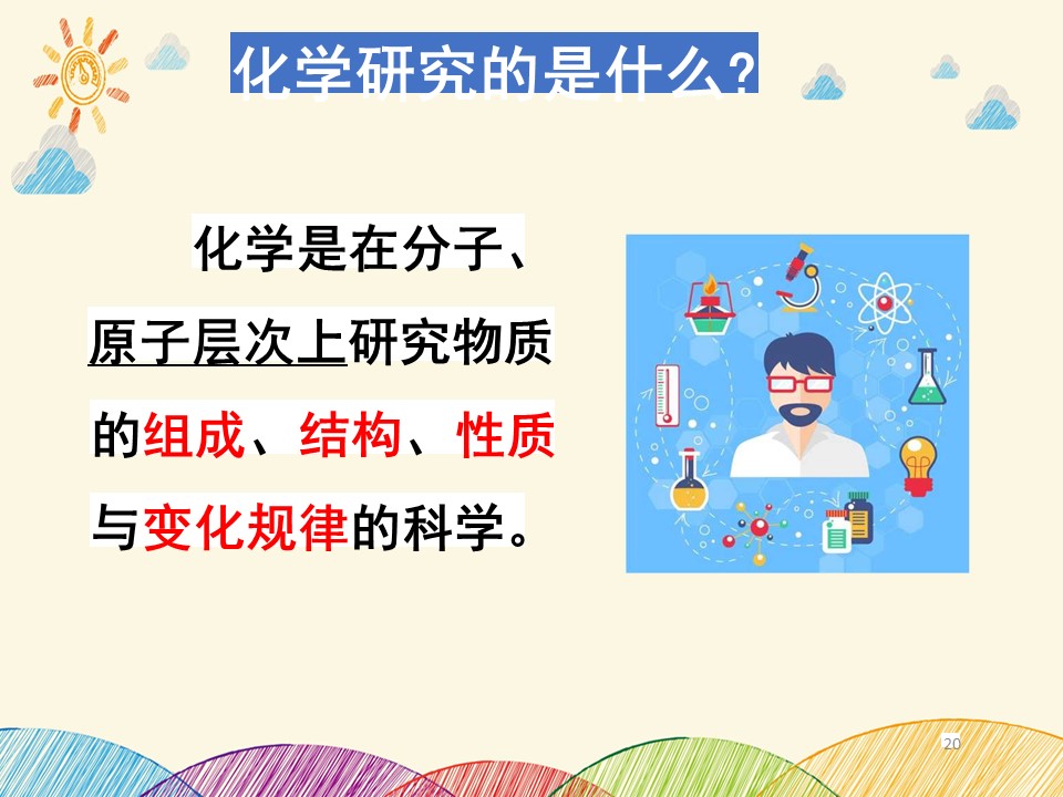 课件-鲁科版高中化学第一课-1.1走进化学科学-高一化学同步精品课堂