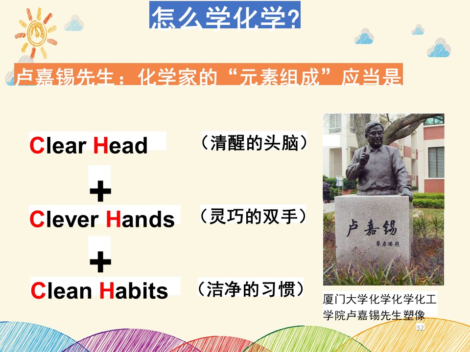 课件-鲁科版高中化学第一课-1.1走进化学科学-高一化学同步精品课堂