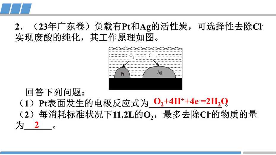 幻灯片4 化学一轮复习优质课《氧化还原反应在解决实际问题中的应用》