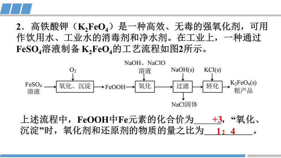 【优质课课件+学案】高三化学一轮复习公开课全套资料《氧化还原在解决实际问题中的应用》