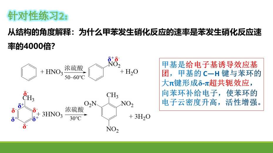 全套优质课资料-《基于认知模型建构的大概念教学+基团间的相互影响》鞠秀芳